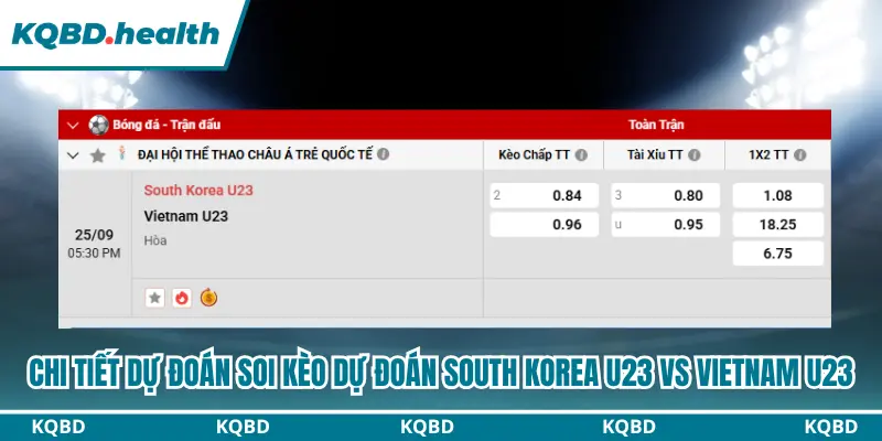 Tổng kết dự đoán South Korea U23 vs Vietnam U23