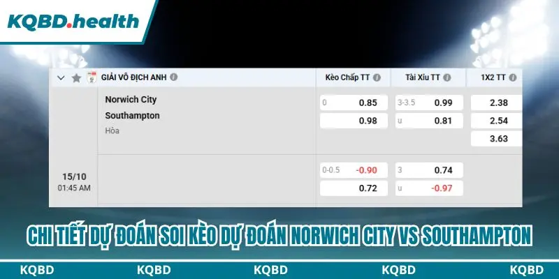 Dự Đoán Norwich City Vs Southampton lúc 01h45 ngày 15/10 – EFL Championship 4 Tổng hợp đầy đủ các dự đoán Norwich City vs Southampton