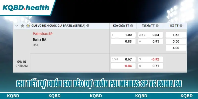 Dự Đoán Palmeiras SP Vs Bahia BA lúc 07h30 ngày 09/10 - Brasileirão Serie A 4 Tổng hợp bảng kèo dự đoán Palmeiras SP vs Bahia BA