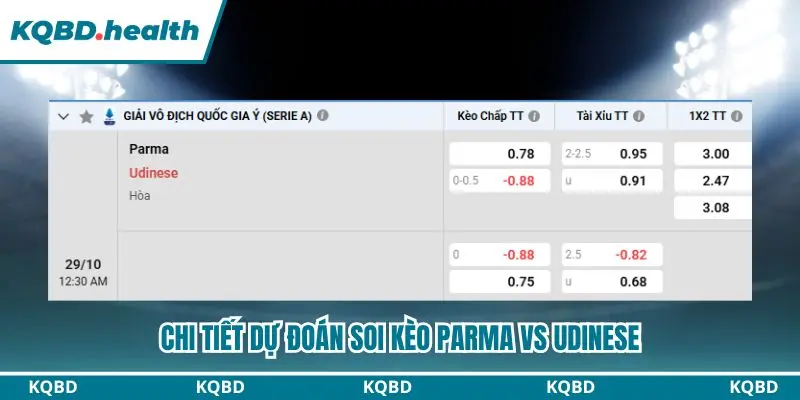 Dự Đoán Parma Vs Udinese Lúc 00h30 Ngày 29/10 – Nhận Định Serie A 4 Tổng kết dự đoán Parma vs Udinese qua bảng kèo