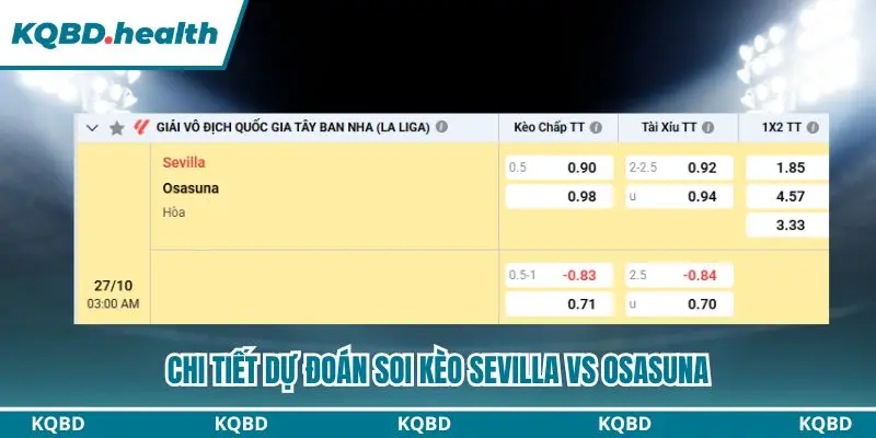 Dự đoán Sevilla vs Osasuna qua bảng tỷ lệ chi tiết